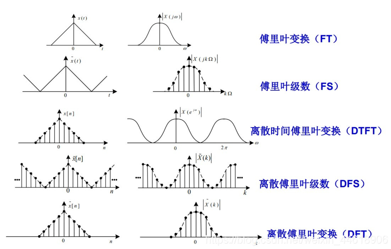 image-20230304010731421