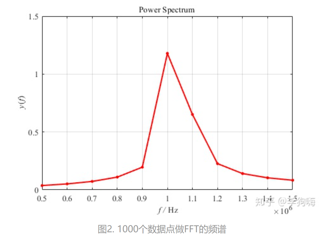 image-20230304205220920