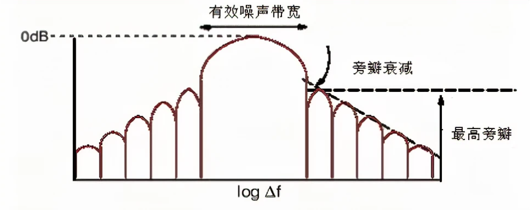 image-20230305000725975