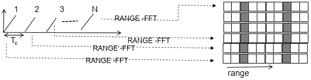image-20230306003411595