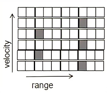 image-20230306003525318