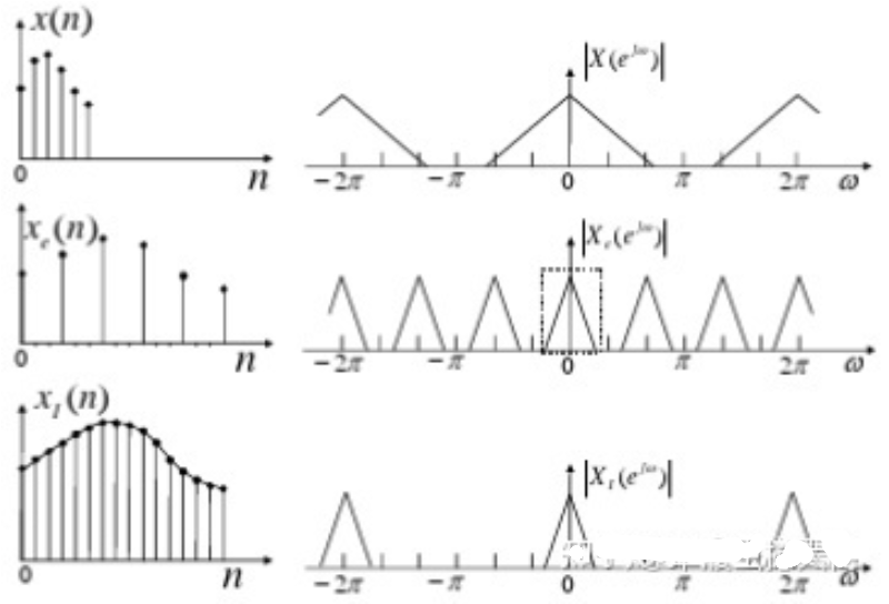 image-20230310152736465