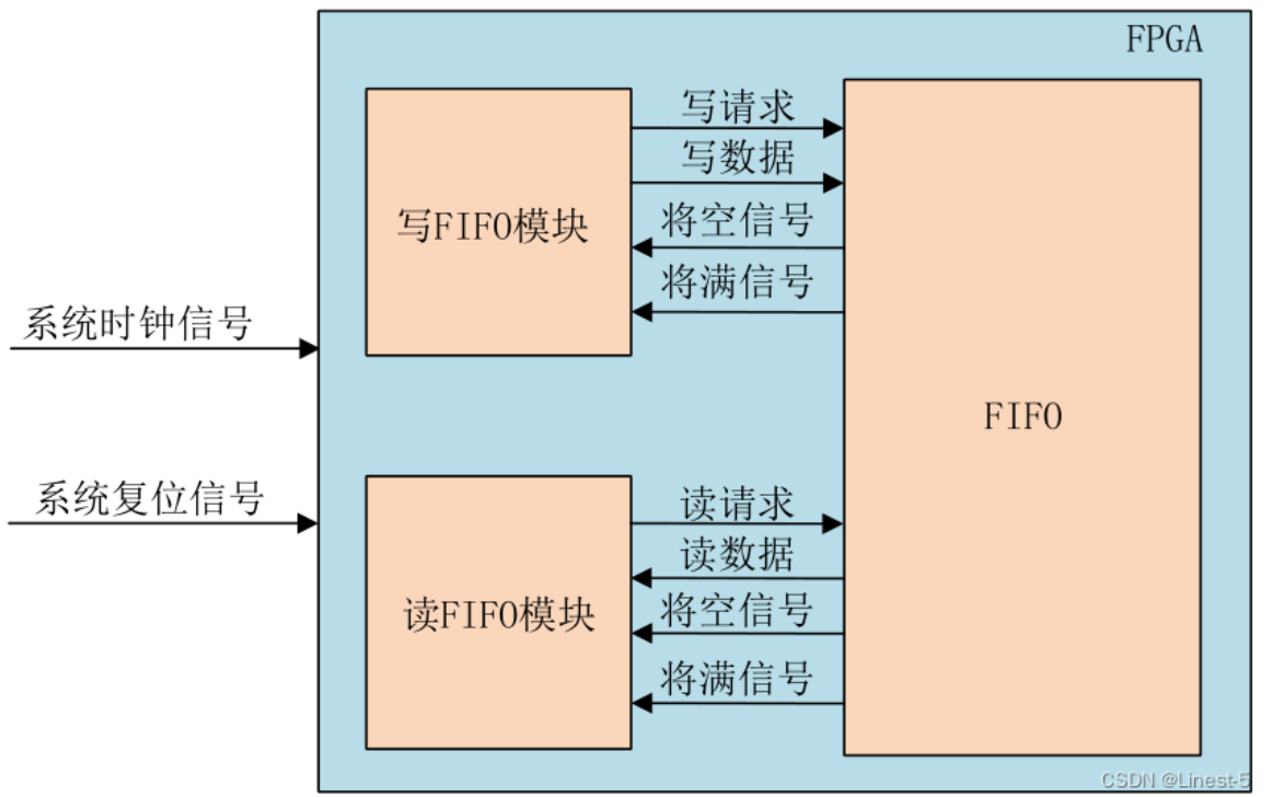 image-20240111153246240