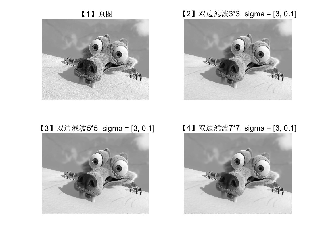 不同窗口大小下双边滤波效果对比（MATLAB仿真）