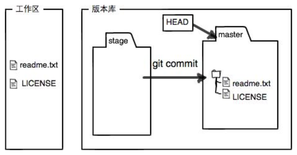 image-20260414152248049